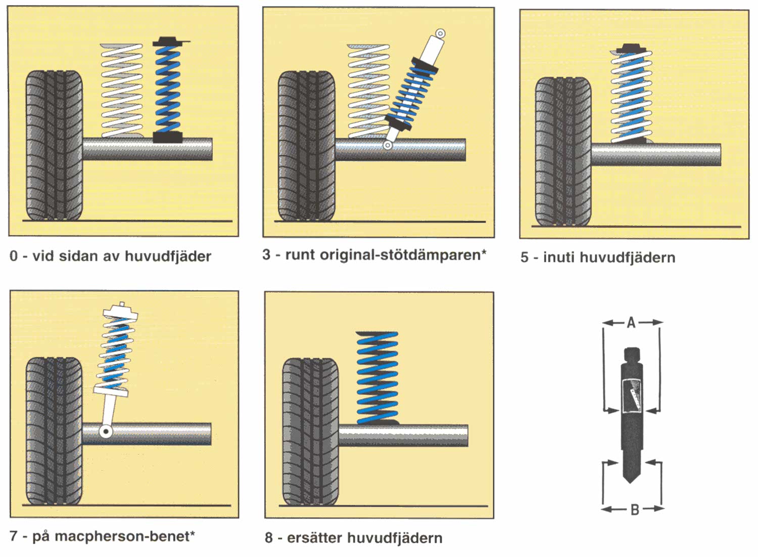 mad-types-aux-suspension