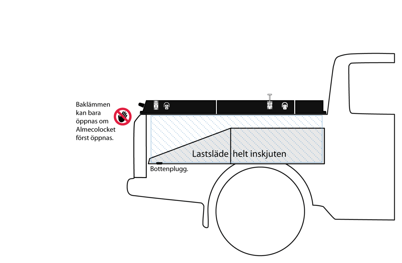 Kombinera Almecos lastsläde med Almecos flaklock Almecolocket.